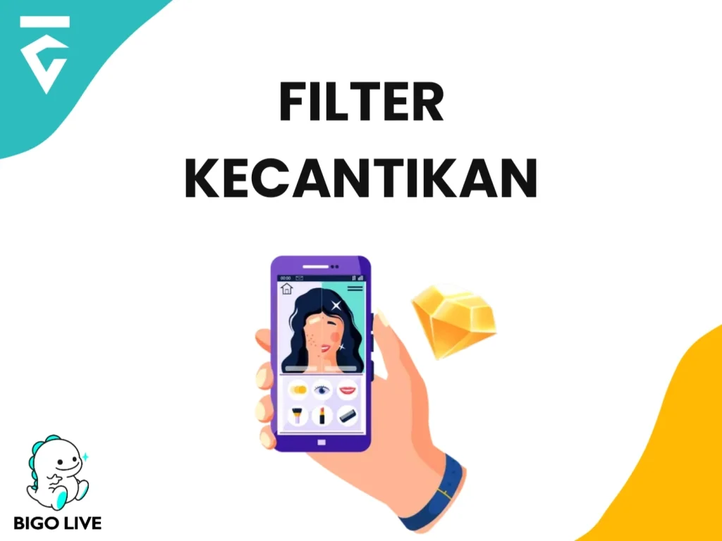 Filter Kecantikan