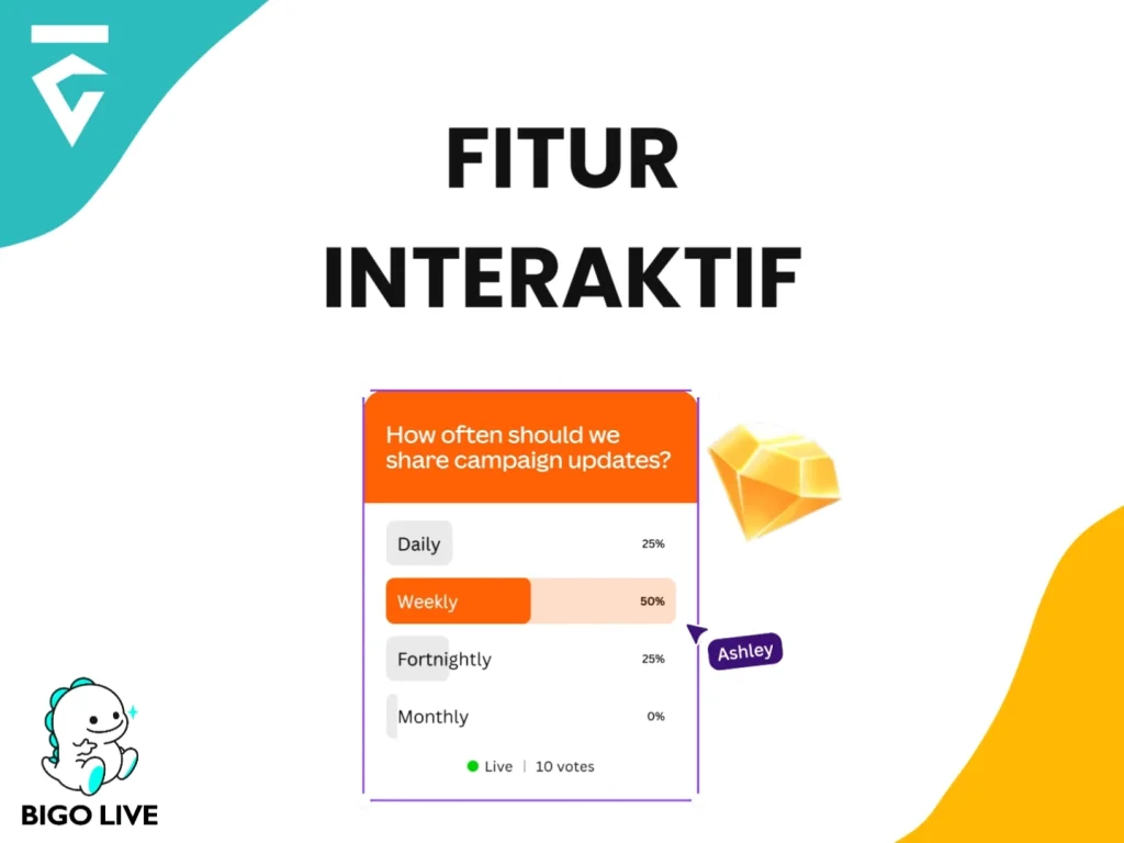 fitur interaktif