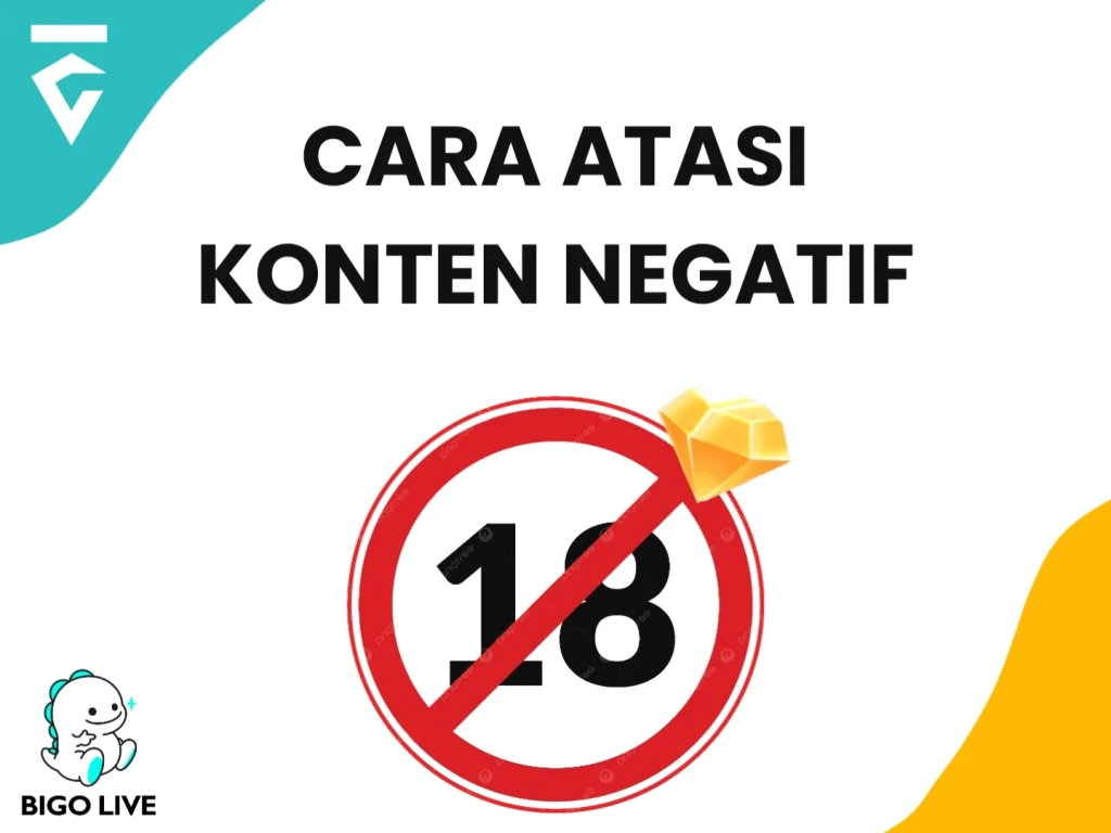 konten negatif